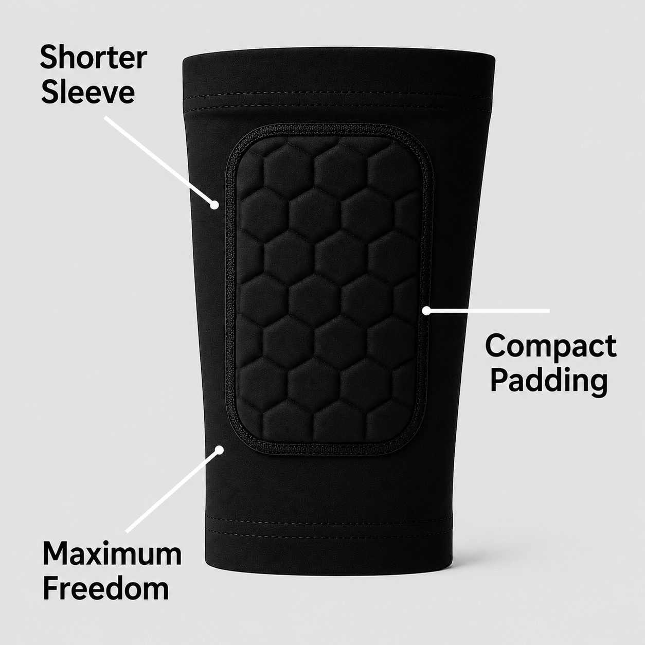 ForgeFit Mini Pads